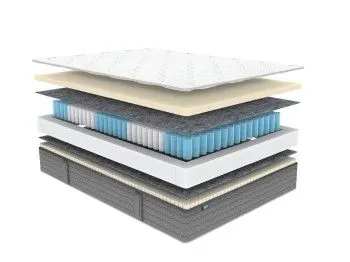 Матрас ОК Мемо Софт 90х200