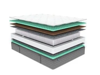 Матрас ОК Релакс С1000 90х200