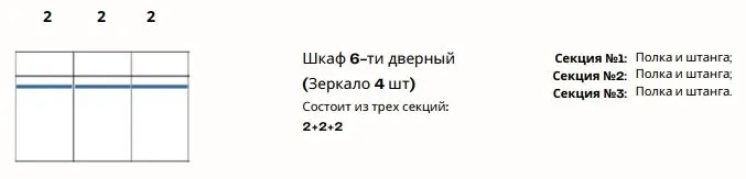 Шкаф Патрисия 6-дверный (2+2+2) с зеркалом крем корень глянец | изображение 2