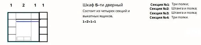 Шкаф Флоренция 5-дверный белый перламутр глянец | изображение 4