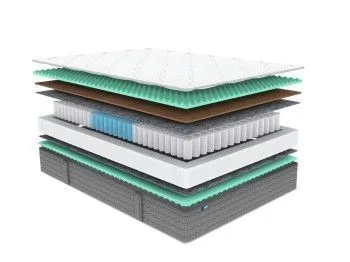 Матрас ОК Релакс С500 80х200