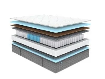 Матрас ОК Лайт Базис 180х190