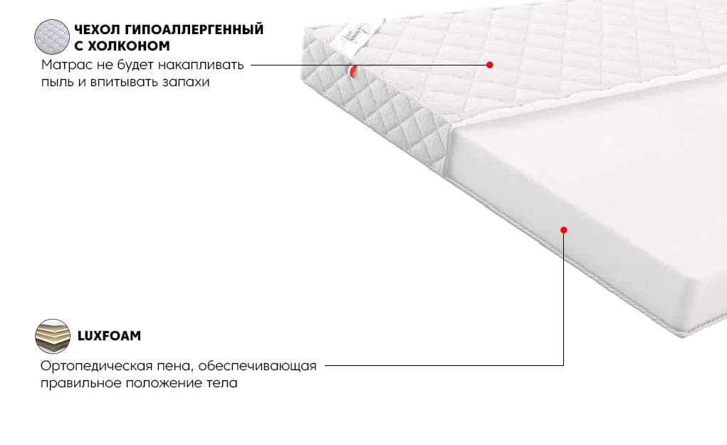 Матрас Лайт Зум 120x200 | изображение 1