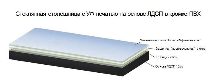 Стол обеденный 832-П (Апельсин (ЧС-24) /ноги Белый) | изображение 3