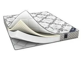 Матрас Твист Ролл Софт плюс 200х200