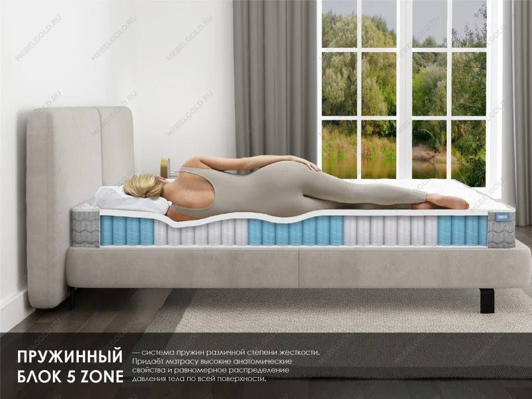 Матрас ОК Мемо Софт 90х200 | изображение 4