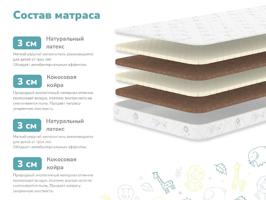 Матрас Спортсмен Плюс 70х120 | изображение 1