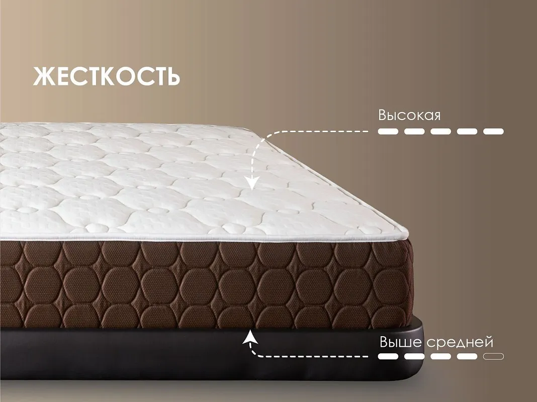 Матрас Мега Лайт хард релакс 120х200 | изображение 3