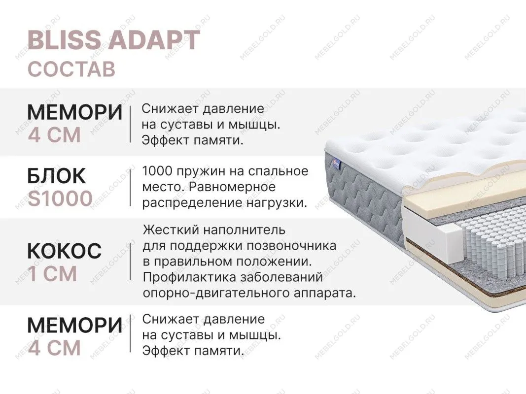 Матрас Bliss Adapt 160х200 | изображение 4