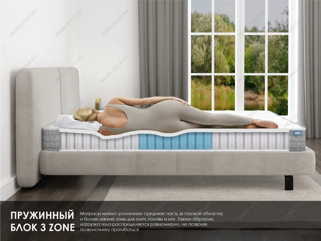 Матрас ОК Лайт Базис 180х190 | изображение 4