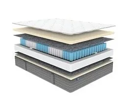 Матрас ОК Мемо Софт 160х200