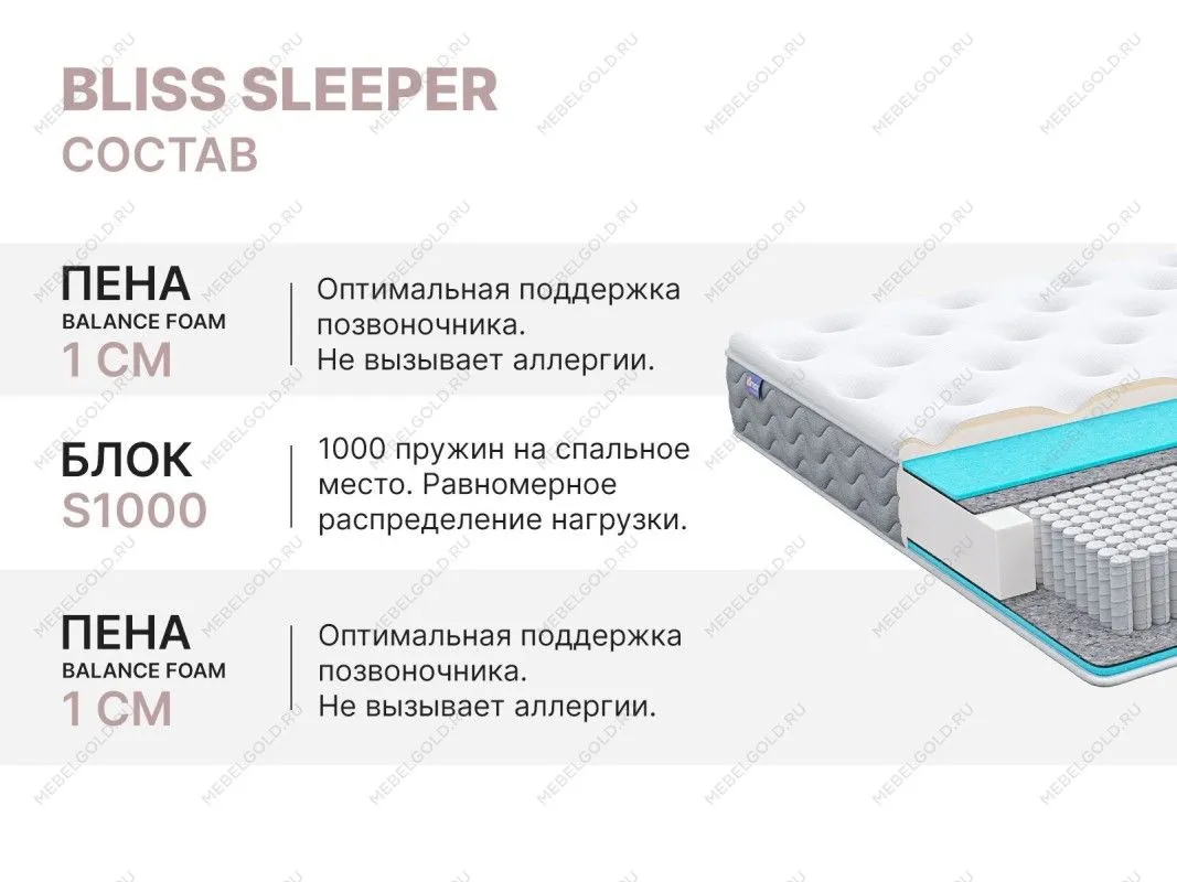 Матрас Bliss Sleeper 90х200 | изображение 4