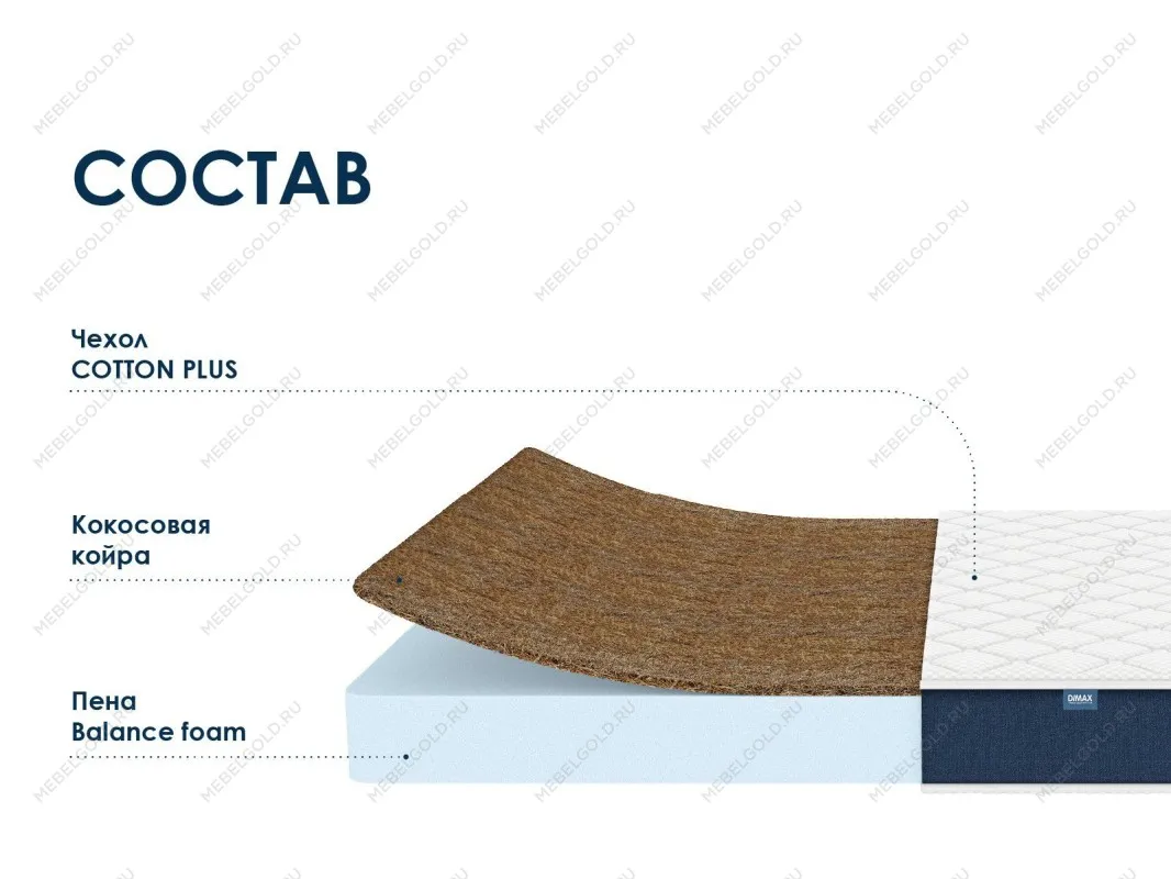 Матрас Практик Чип Ролл 14 кокос 140х200 | изображение 1