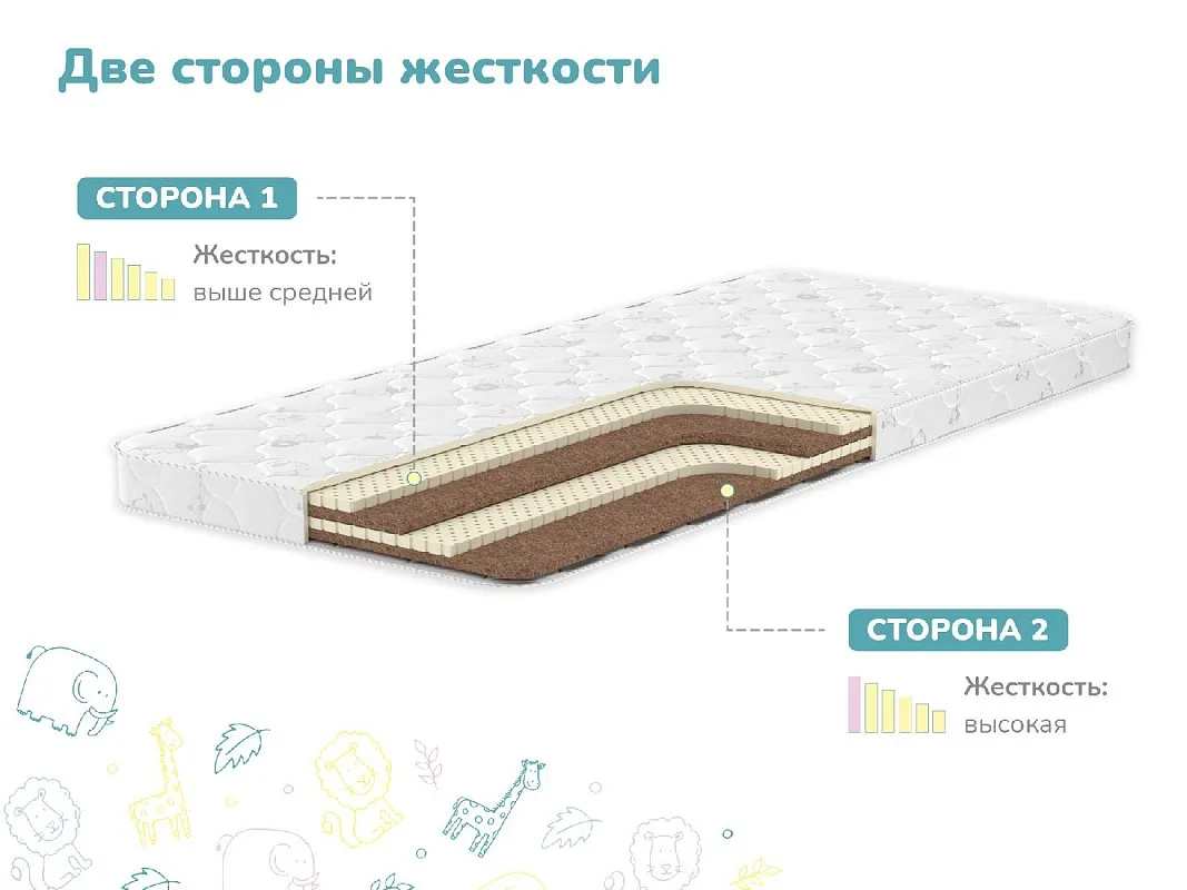 Матрас Супер Соня 60х140 | изображение 2