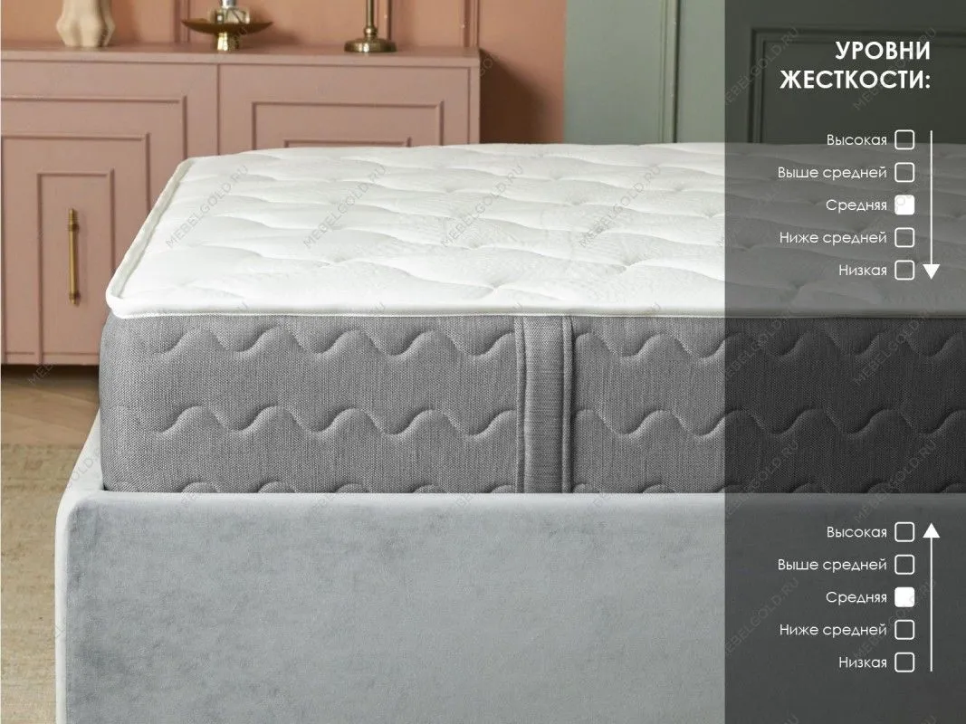 Матрас ОК Струтто 90х190 | изображение 2