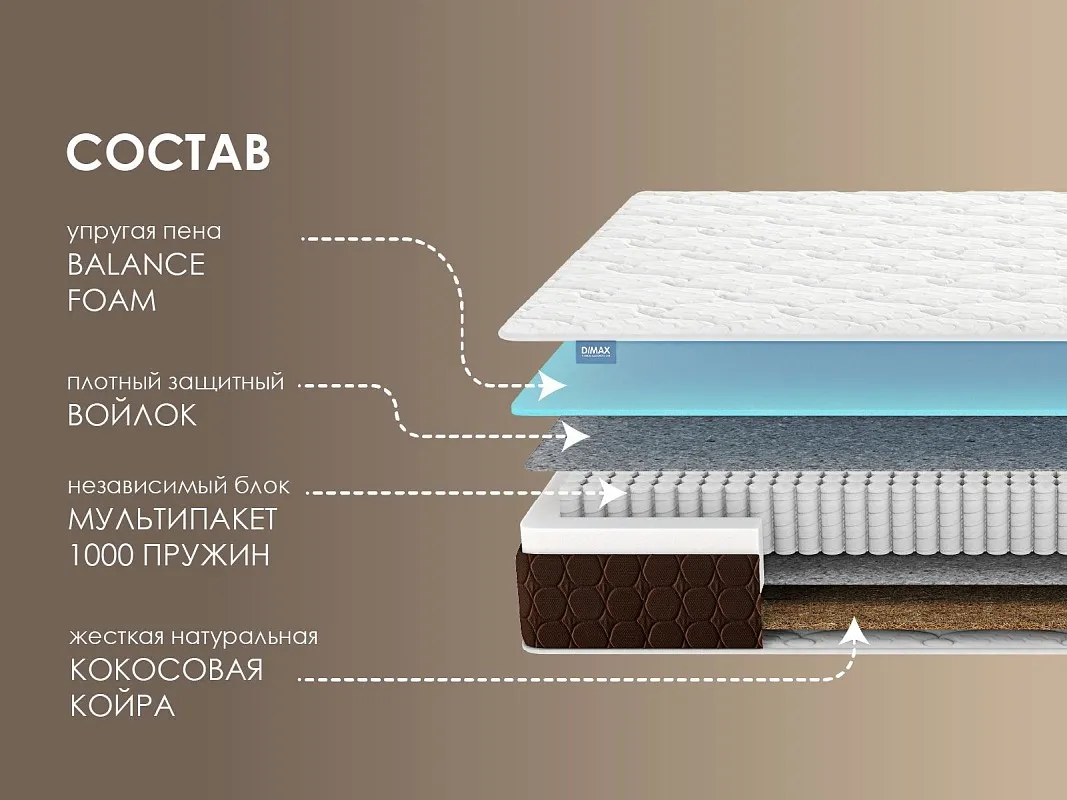 Матрас Мега Лайт 120х200 | изображение 1