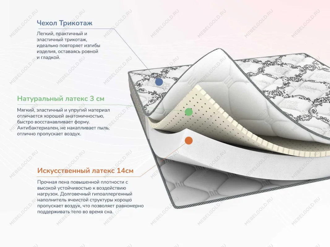 Матрас Твист Ролл Софт плюс 140х190 | изображение 1