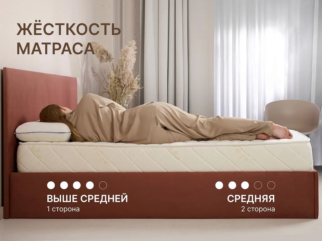 Матрас Микро Медиум софт 140х200 | изображение 6