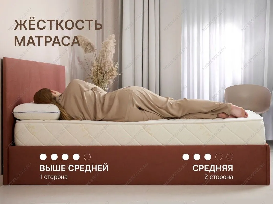 Матрас Микро Медиум софт 180х200 | изображение 6