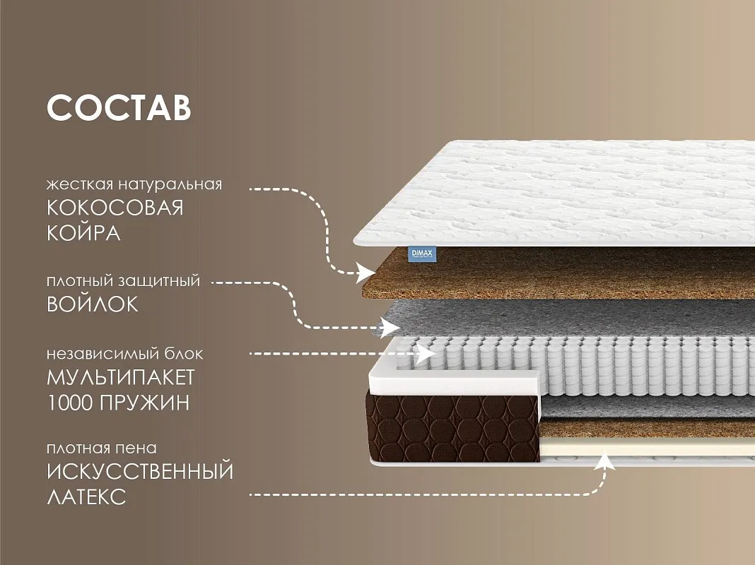 Матрас Мега Лайт хард 80х190 | изображение 1