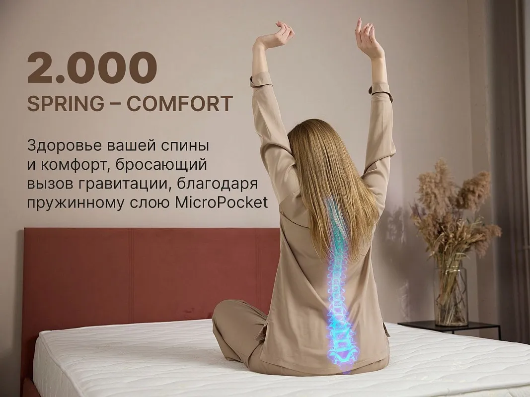 Матрас Микро Ультимэйт 180х200 | изображение 4