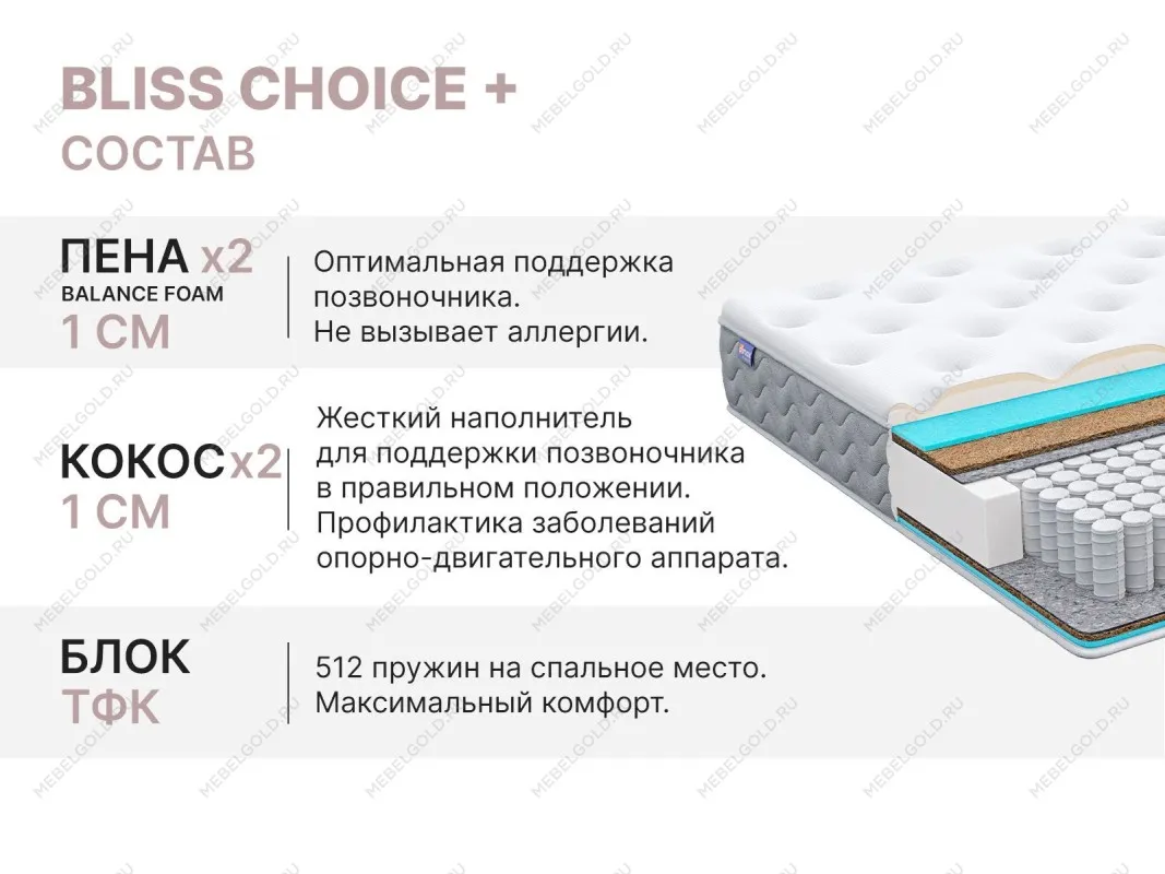 Матрас Bliss Choice + 80х200 | изображение 4