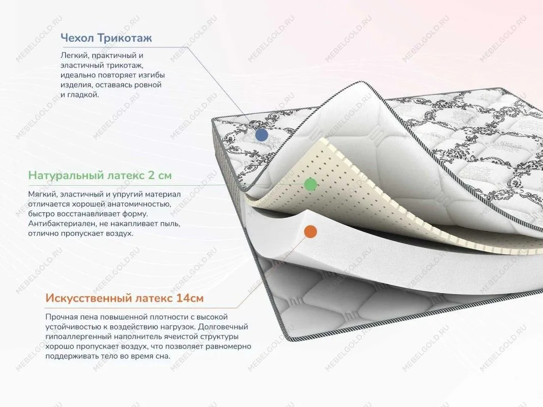 Матрас Твист Ролл Софт 120х200 | изображение 1