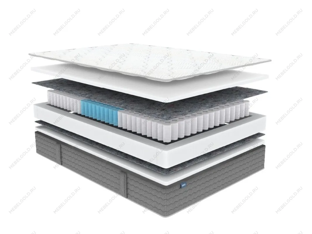 Матрас ОК Базис Плюс 120х200