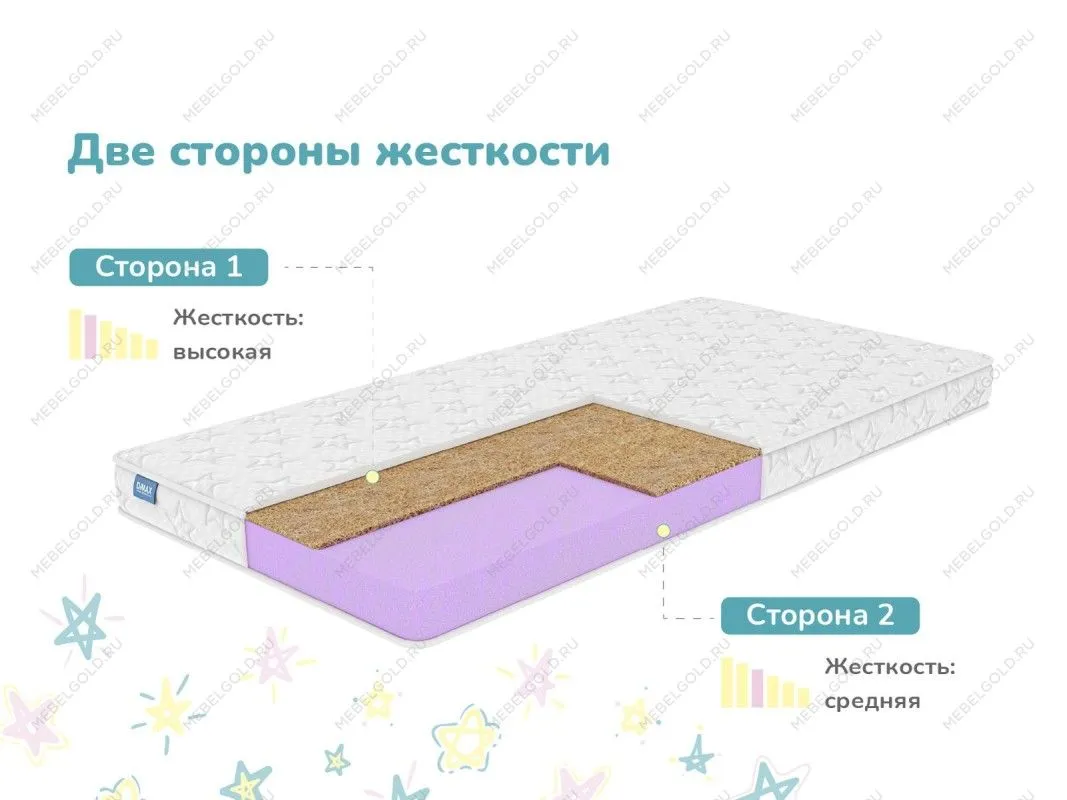 Матрас Космос 70х140 | изображение 2