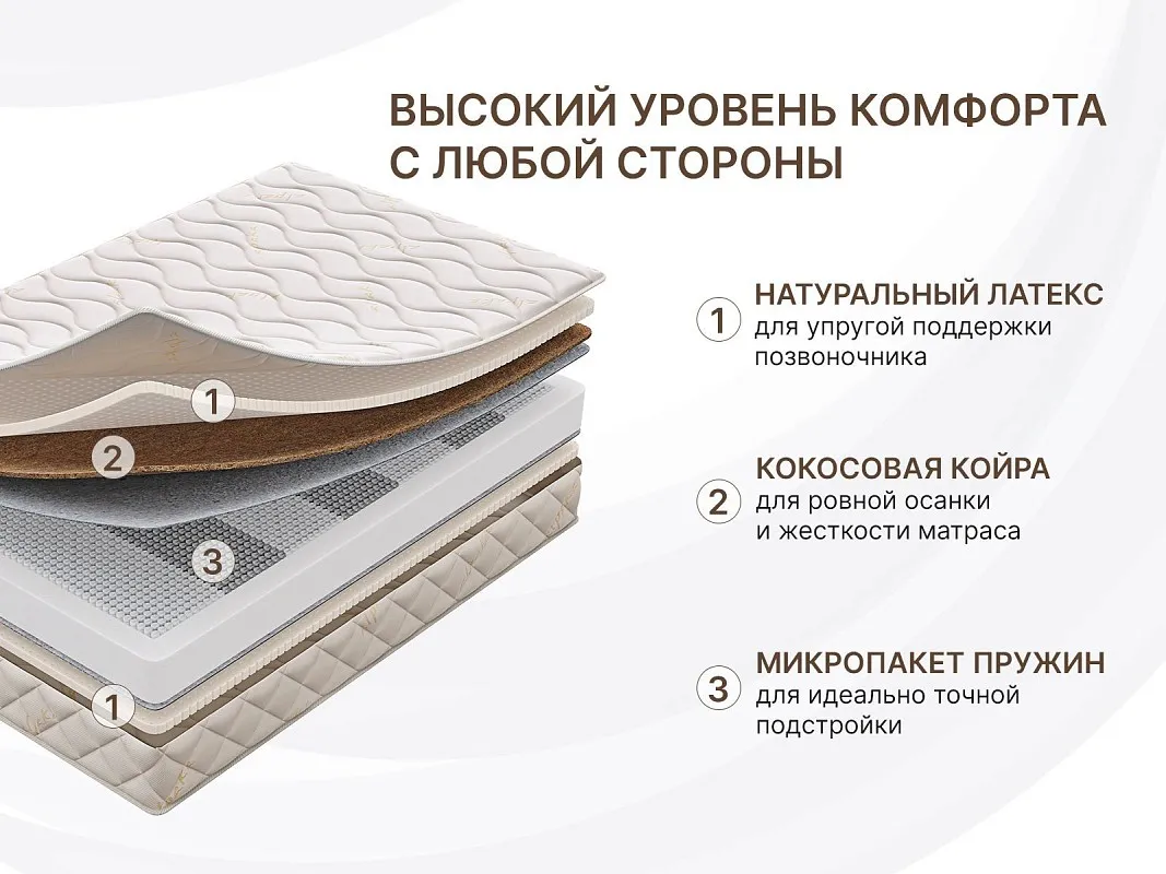 Матрас Микро Медиум софт 140х200 | изображение 4