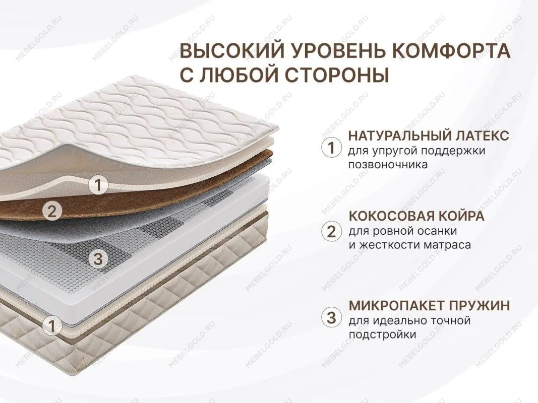 Матрас Микро Медиум софт 180х200 | изображение 4