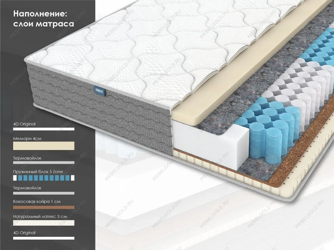 Матрас ОК Медиум Мемо 80х200 | изображение 1