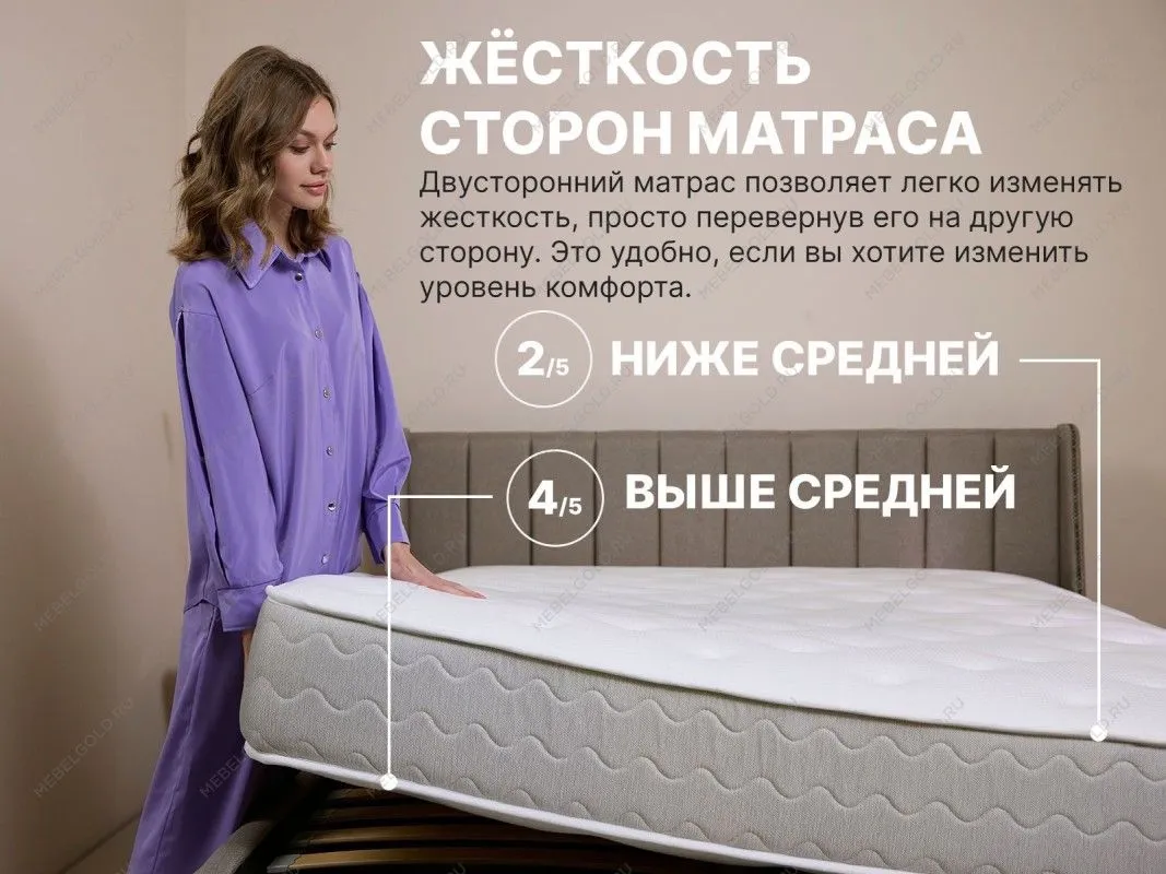 Матрас Bliss Sleeper + 160х200 | изображение 1