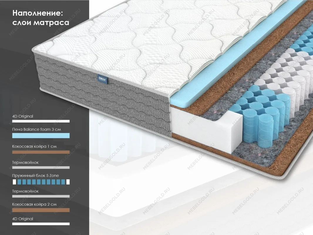 Матрас ОК Лайт хард 180х200 | изображение 1