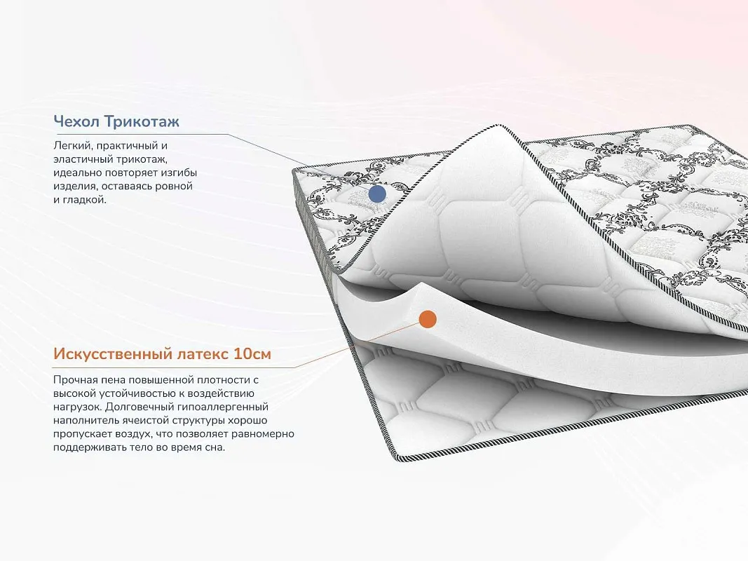 Матрас Твист Ролл Лайт стиф 160х200 | изображение 1