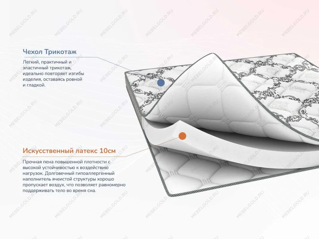 Матрас Твист Ролл Лайт стиф 200х190 | изображение 1