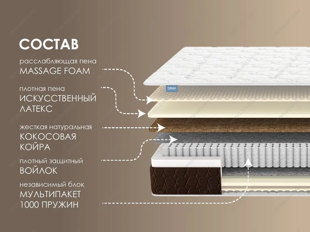 Матрас Мега Релакс С1000 160х190 | изображение 1