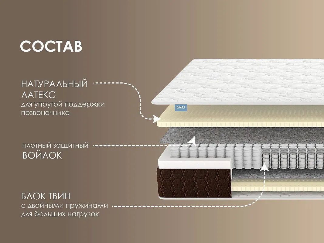 Матрас Твин Софт 140х190 | изображение 1