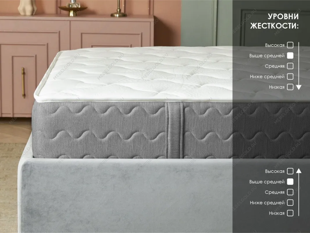 Матрас ОК хард 140х190 | изображение 2