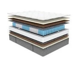 Матрас ОК Медиум 140х200