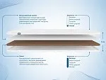 Наматрасник Искусственный латекс 3 см + Кокос 3 см 200х195 | изображение 1