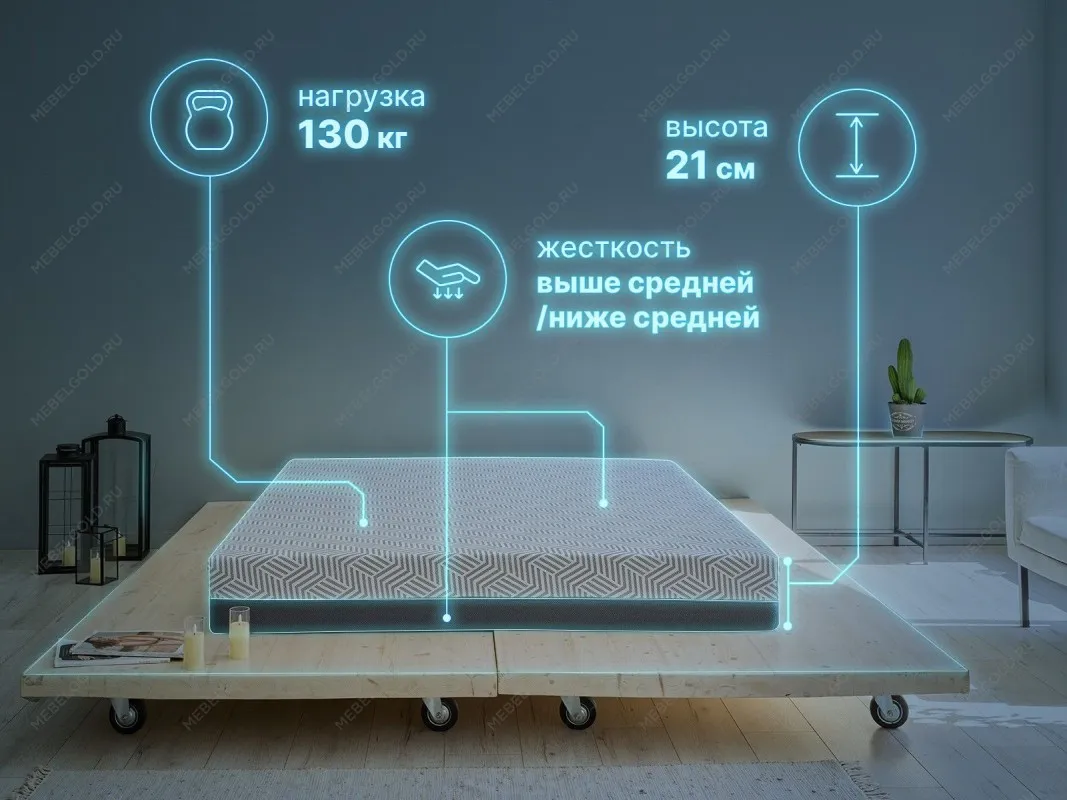 Матрас Safe Infinite 180х190 | изображение 1