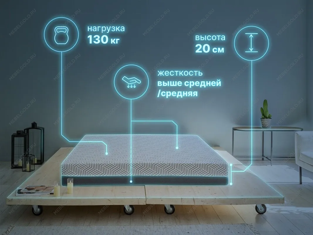 Матрас Safe Noble 90х200 | изображение 1