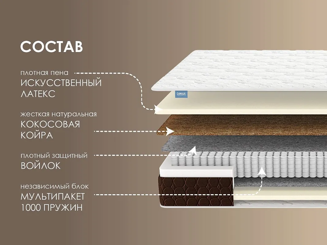 Матрас Мега Лайт базис 90х190 | изображение 1