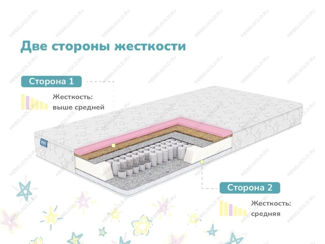 Матрас Звезда 70х120 | изображение 2