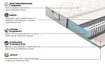 Матрас Сильвер Скай 120x200 | изображение 2