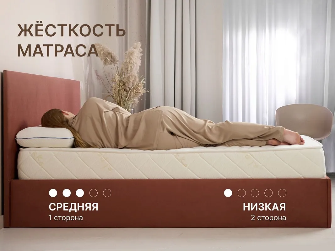Матрас Микро Мемо Софт 120х190 | изображение 3