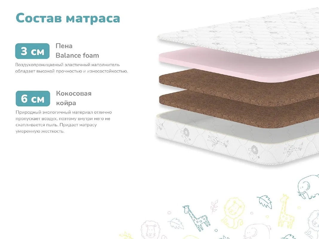Матрас Спортсмен 60х140 | изображение 1