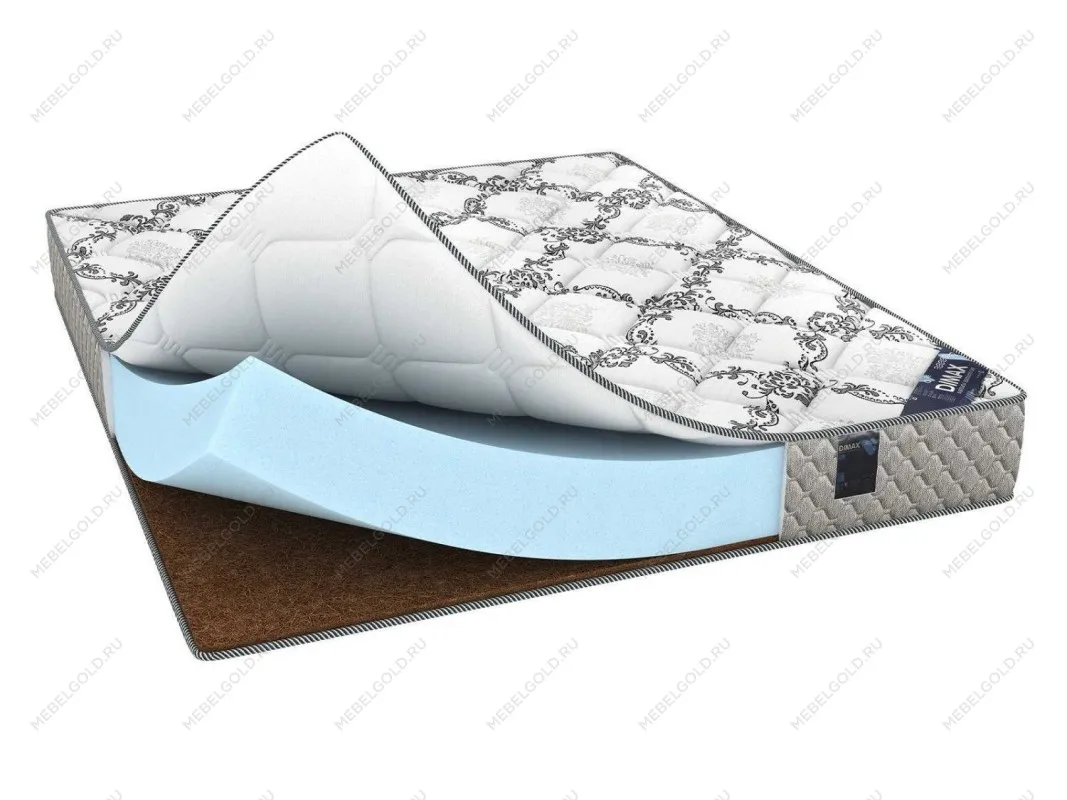 Матрас Твист Ролл Симпл 19 140х200