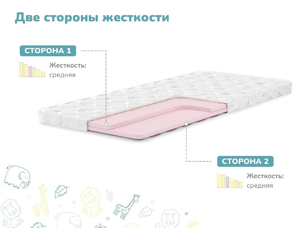 Матрас Дрёмушка Лайт 90х200 | изображение 2